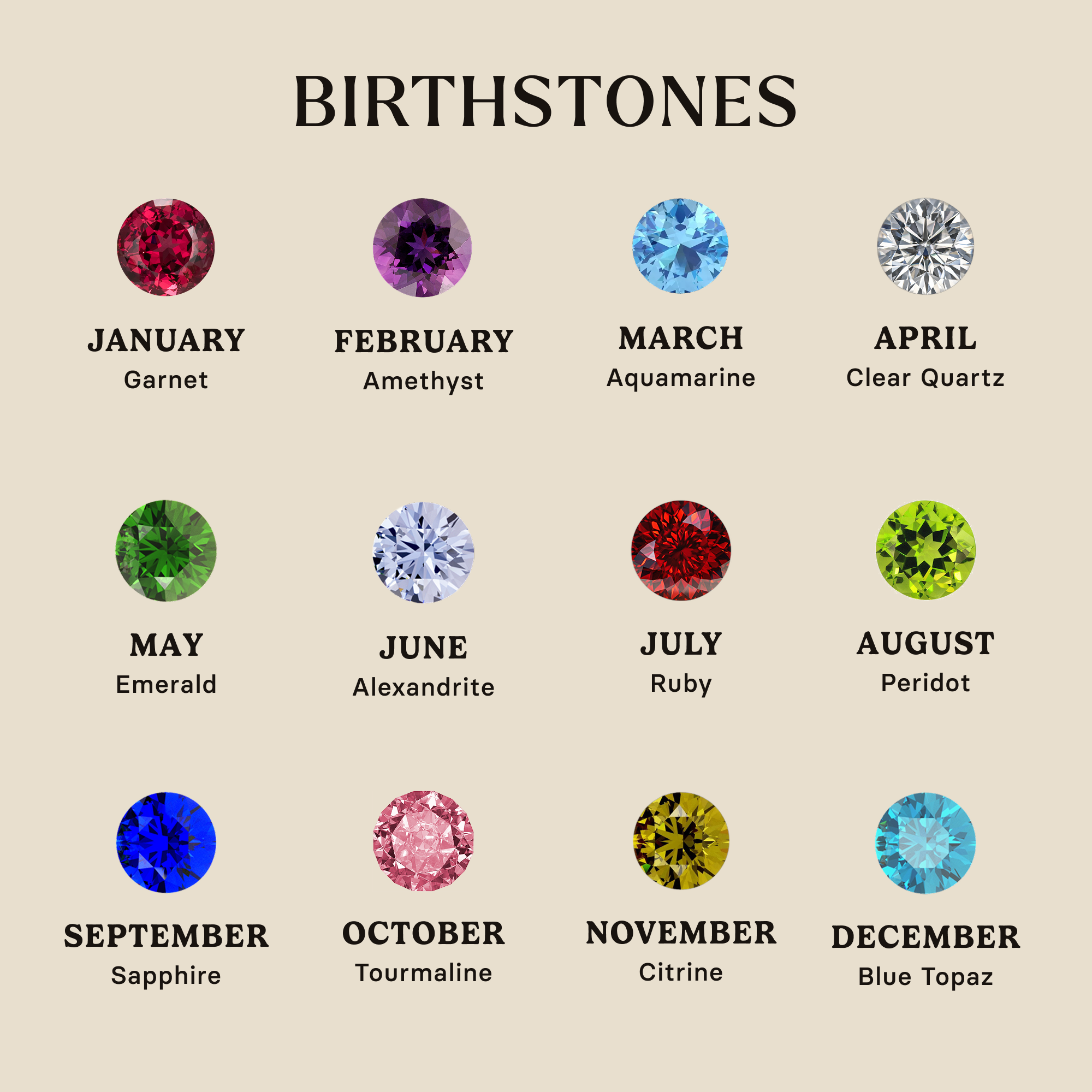 Custom Name Bracelet with Birthstone