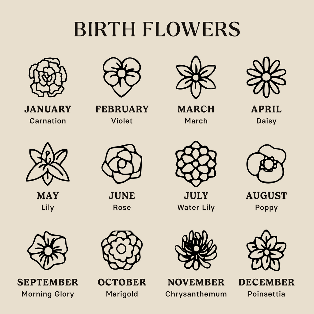 Custom Name Necklace with Birthflower