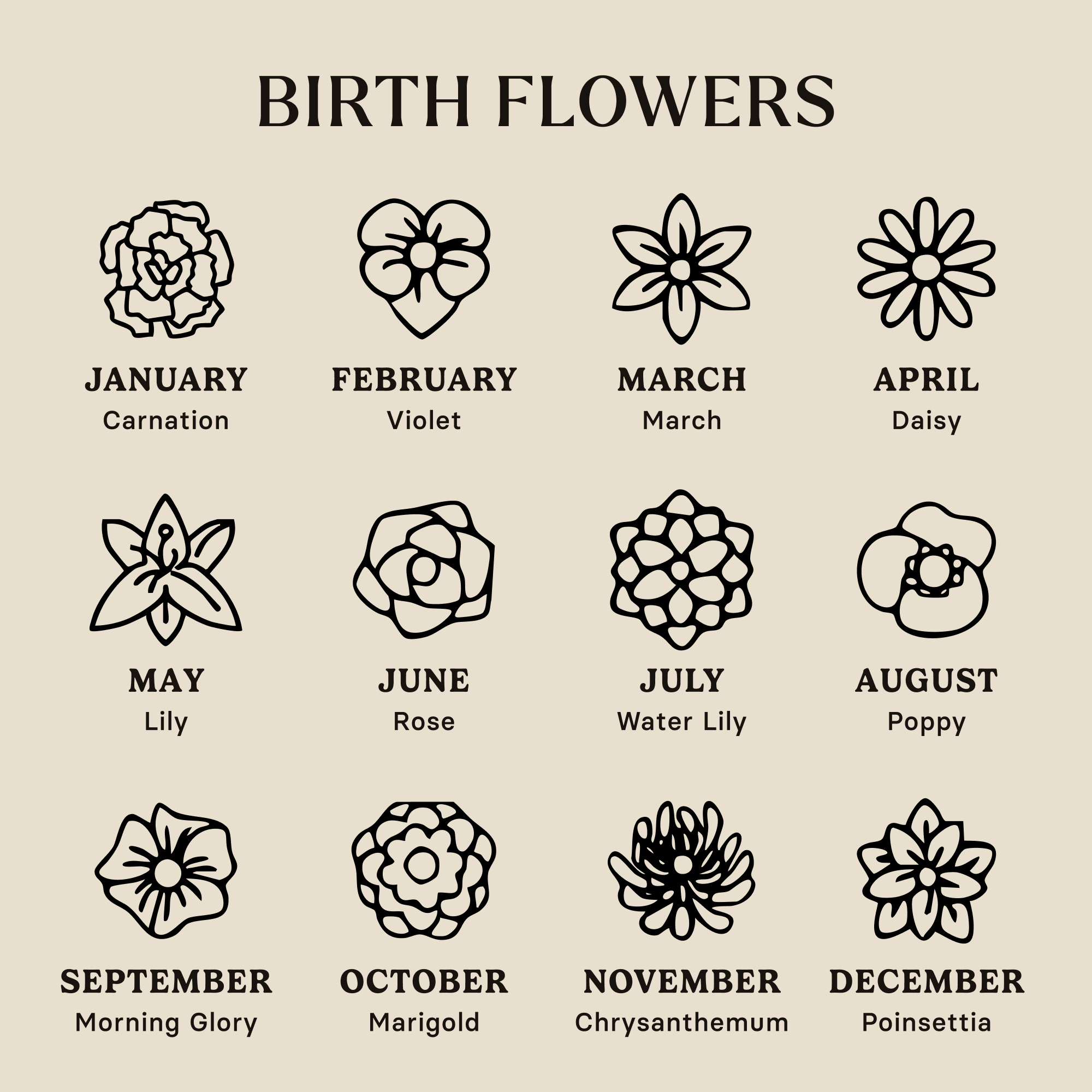 Custom Name Necklace with Birthflower